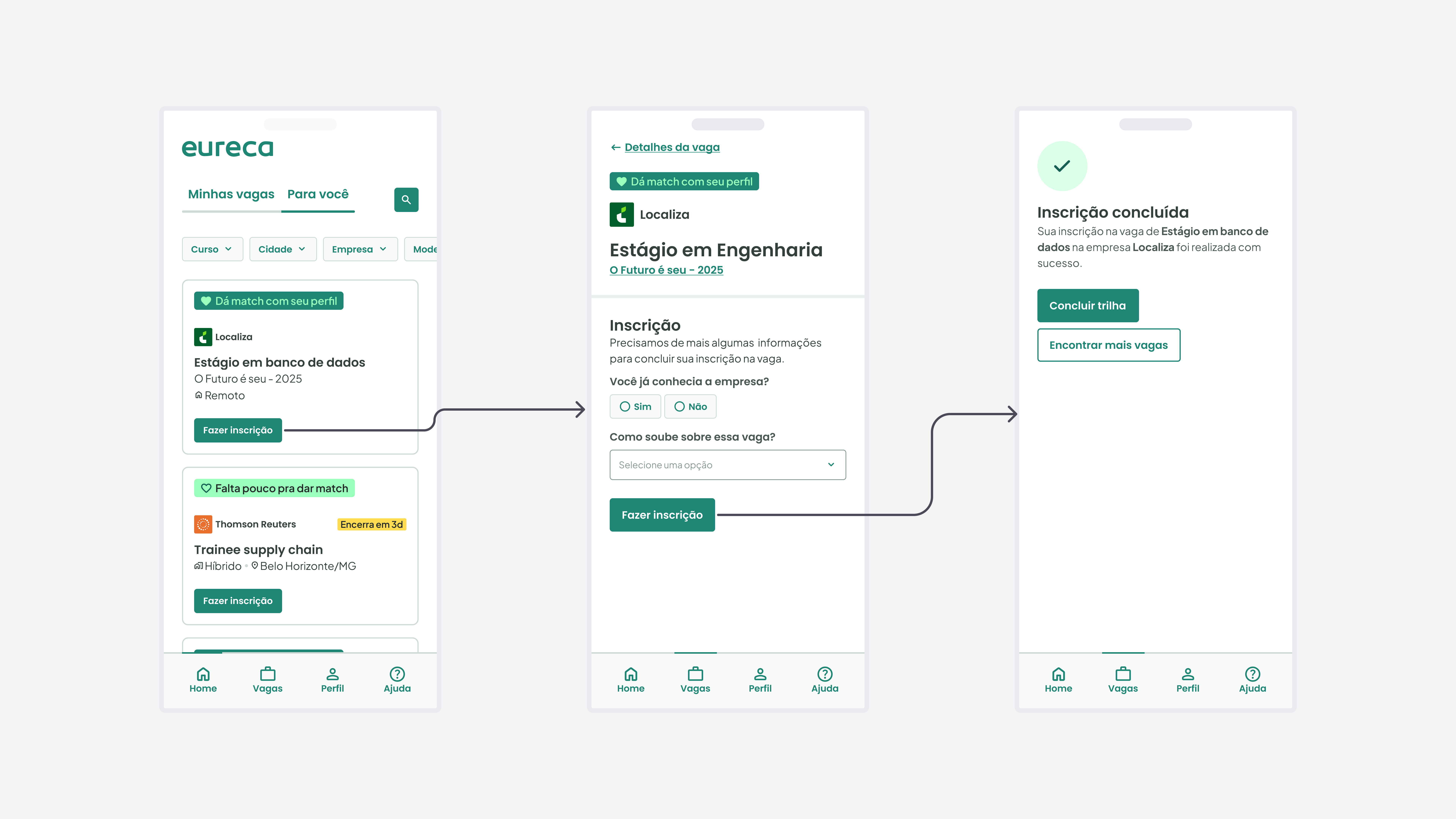 Telas finais do fluxo de inscrição na plataforma da Eureca