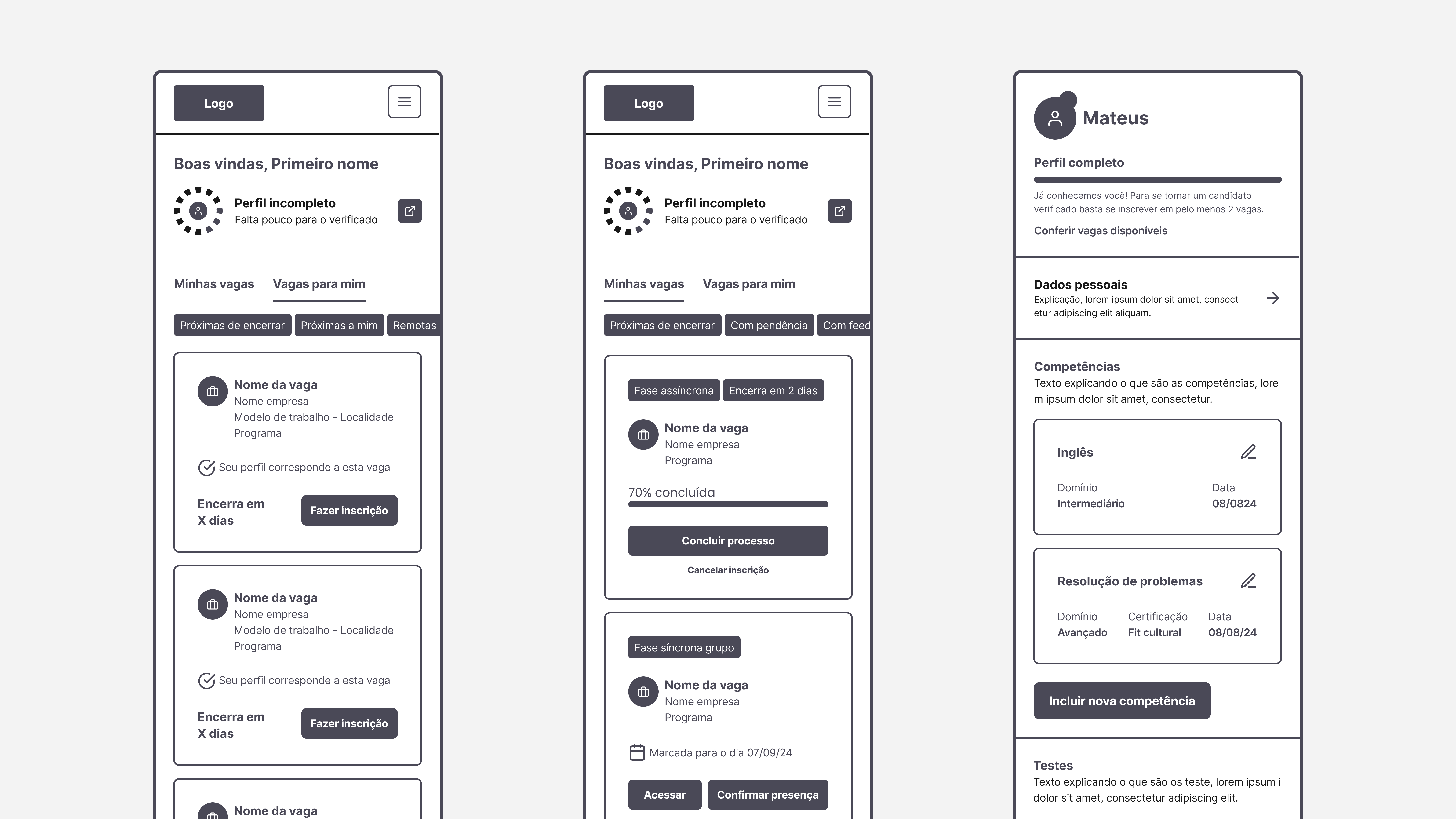 Wireframes da nova plataforma