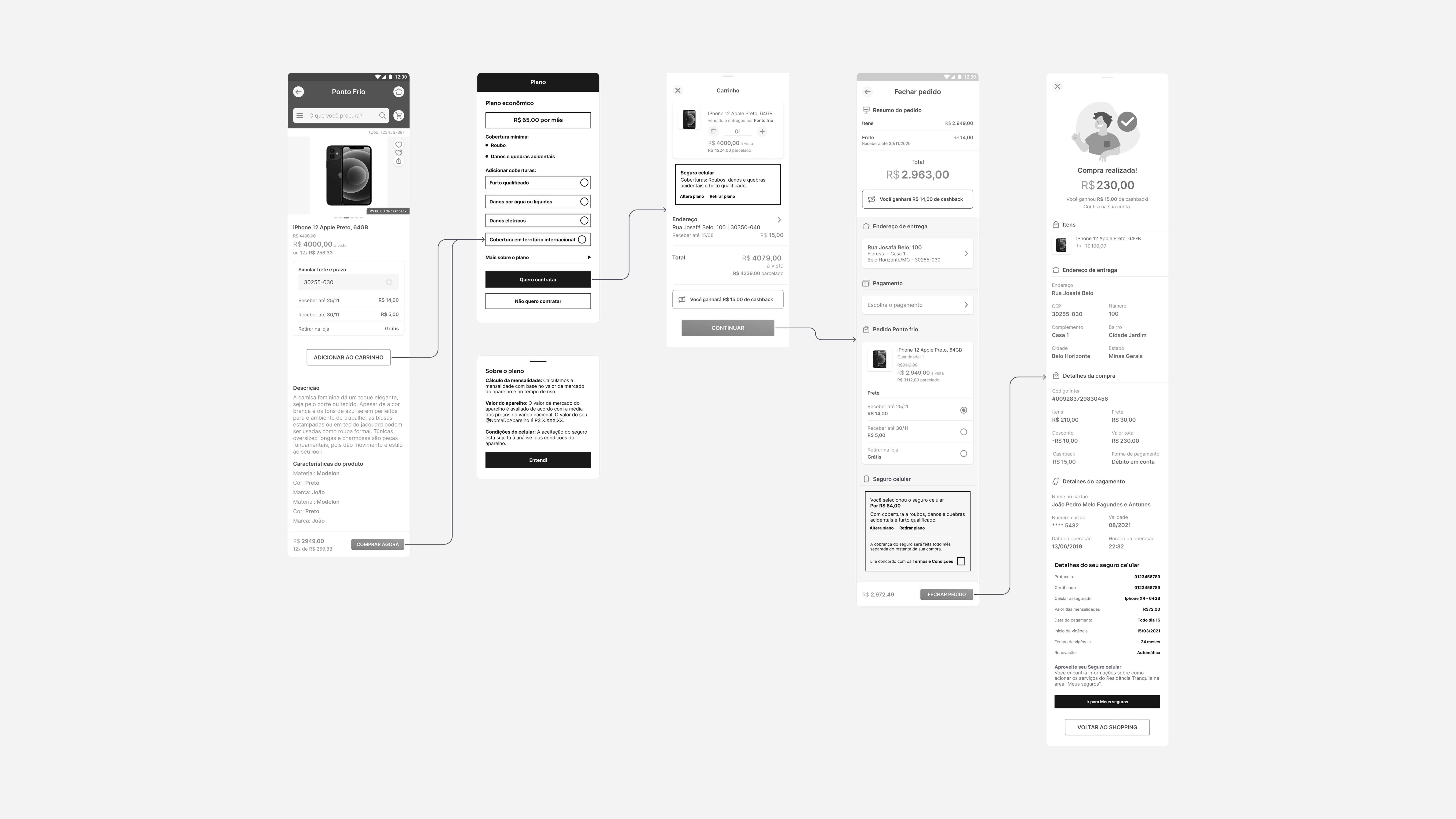 Wireflow do fluxo de contratação do Seguro Celular